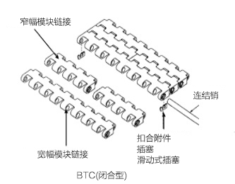 宽幅型